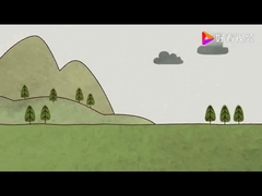 ما هو التكسير؟